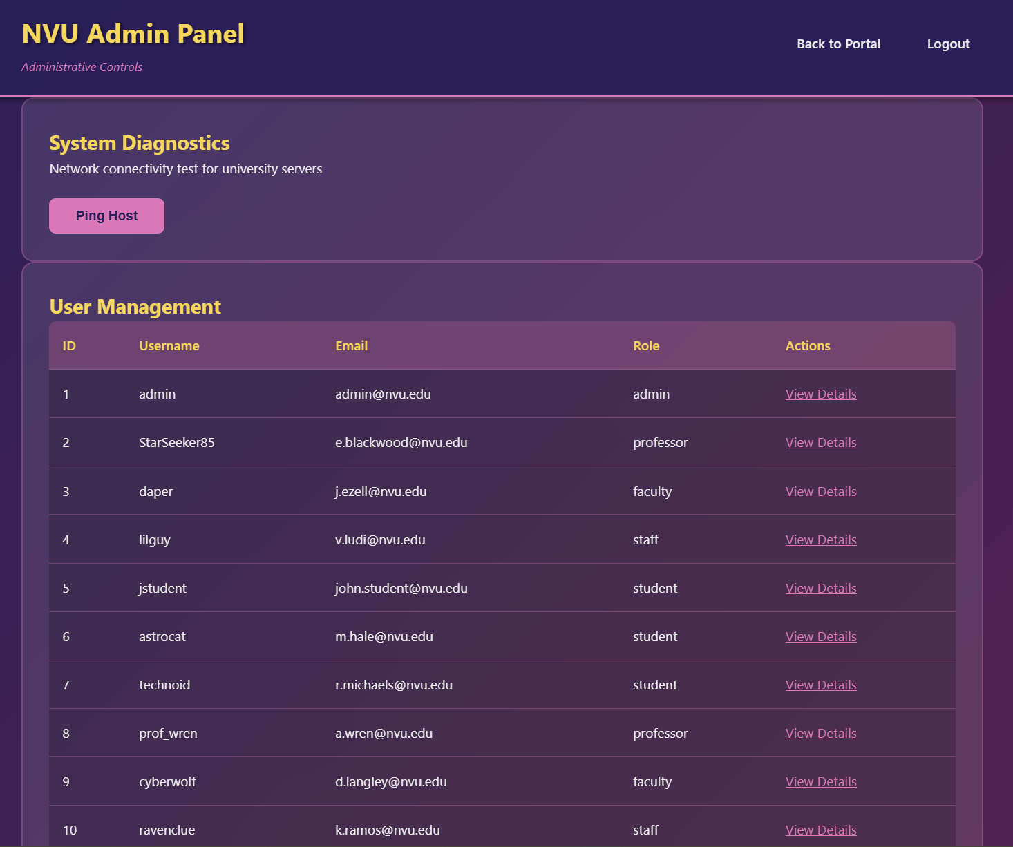 Admin_Dashboard_1