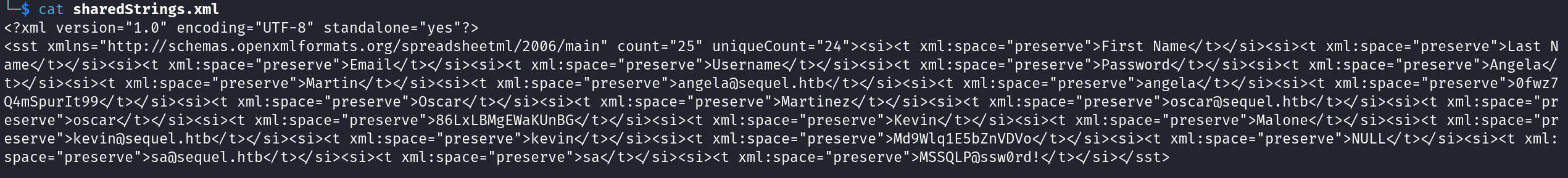 SharedStrings_file