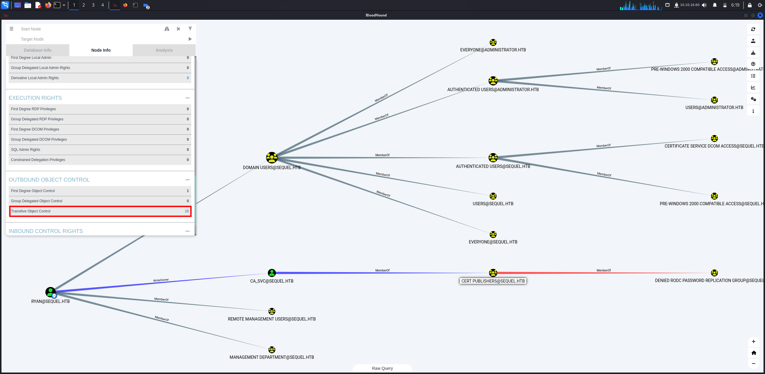 wiretowner&cert_publisher