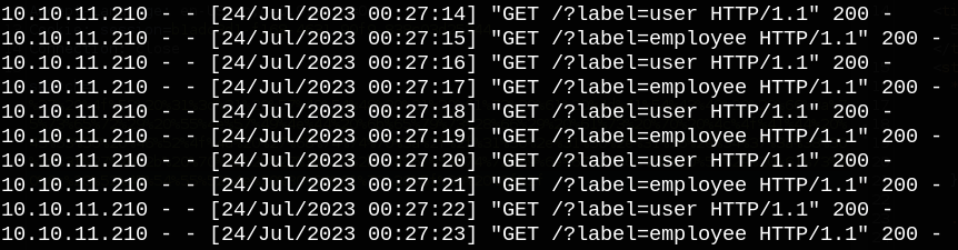 neo4j-tables