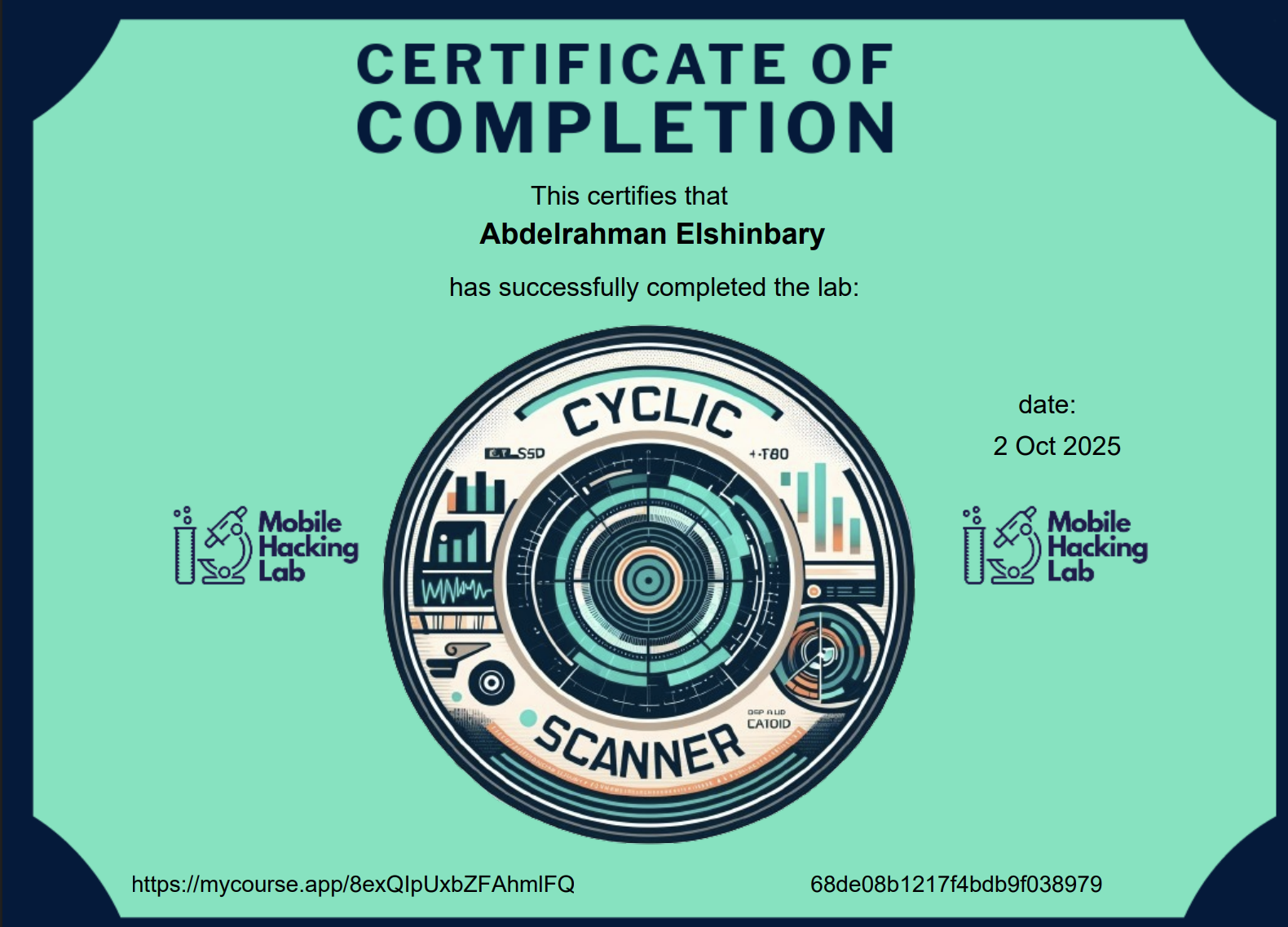 Cyclick_Scanner_Solved